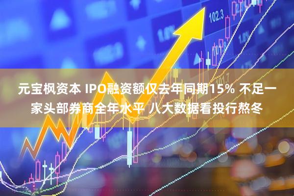 元宝枫资本 IPO融资额仅去年同期15% 不足一家头部券商全年水平 八大数据看投行熬冬