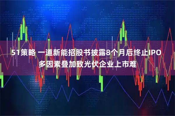 51策略 一道新能招股书披露8个月后终止IPO 多因素叠加致光伏企业上市难
